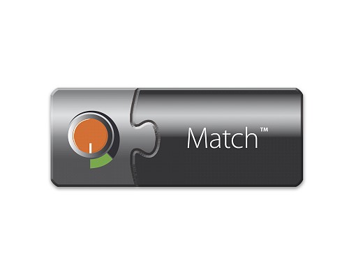 Rešitev MatchPIN