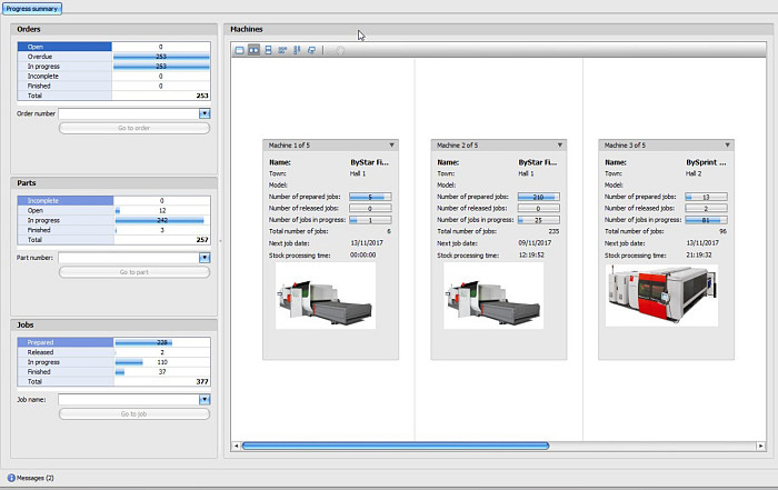 BySoft Suite