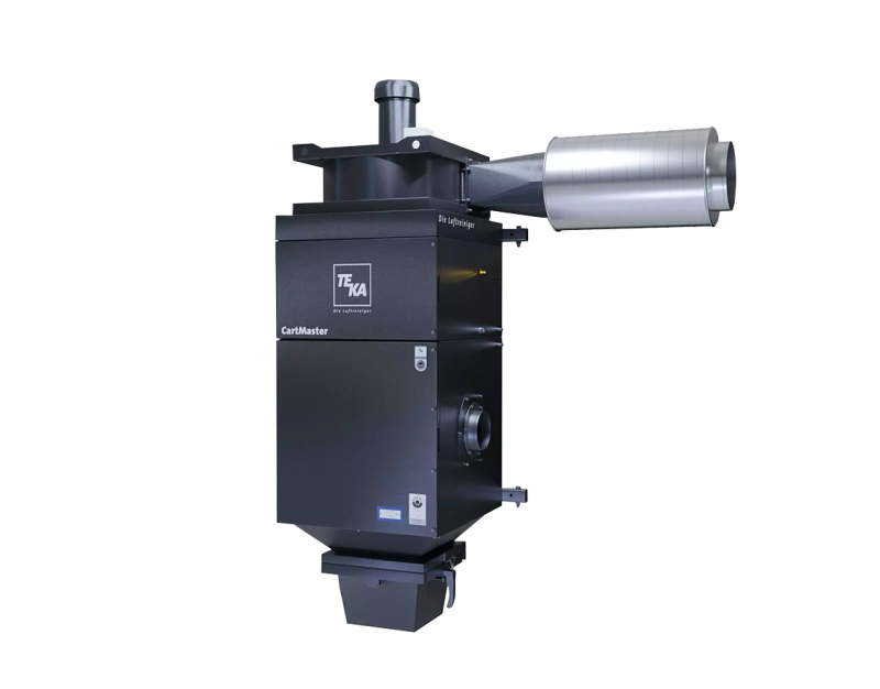 CartMaster